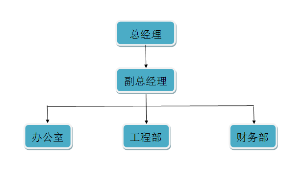 UC截图20180102101458.png